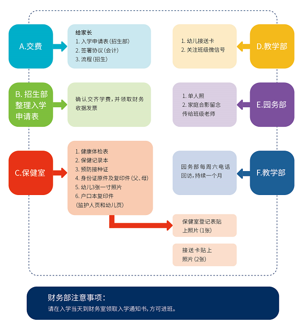 力迈中美国际幼儿园