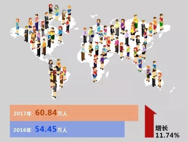 力迈中美国际学校