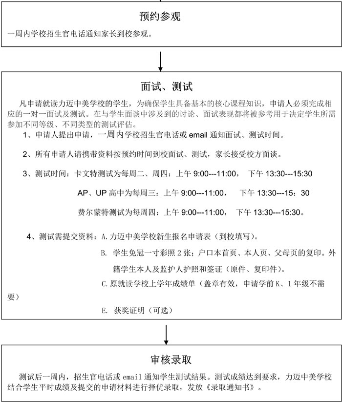北京力迈国际学校费尔蒙特学前、小学课程招生简章(图2)