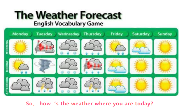 力迈中美国际学校：史上最全英语天气表达(图3)