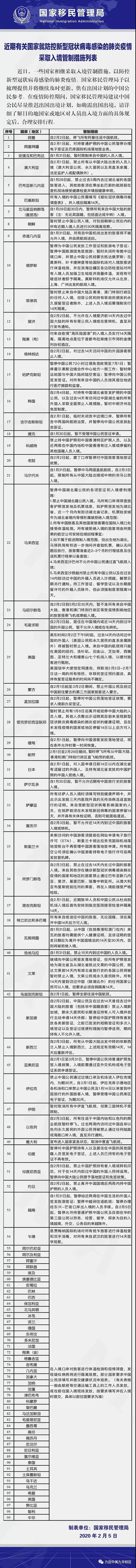 延期开学不停学，升学服务不断线(图5)