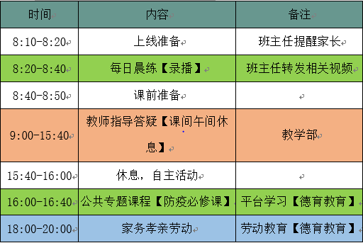 停课不停学，我们共克时艰/力迈中美国际学校线上学习开始啦!(图1)