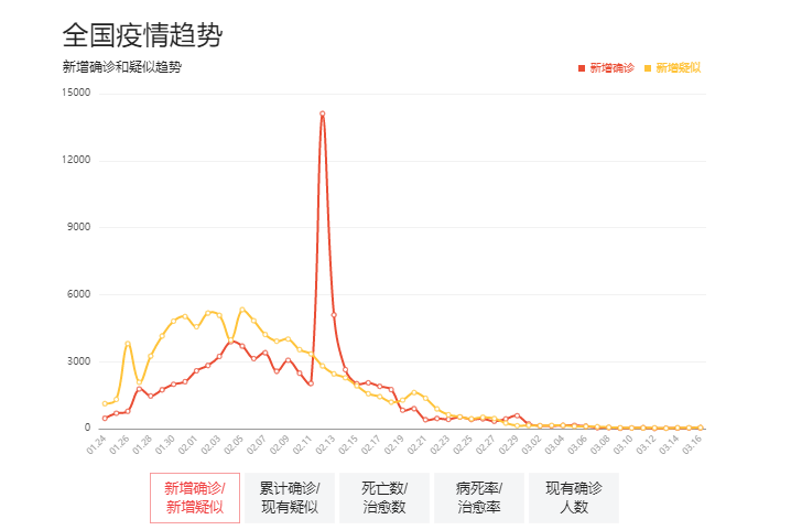 中国，我为你骄傲！(图4)