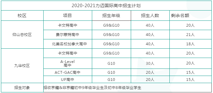 助力每一个孩子的学业梦想：北京力迈中美国际学校2020-2021学年招生简章(图6)