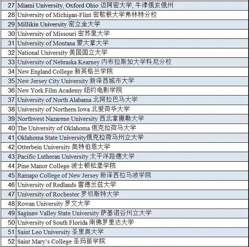 时刻充满动力，迎接GAC课程的挑战(图18)