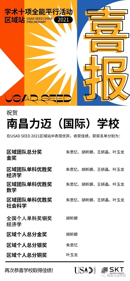 竞赛捷报 | 力迈学子荣获USAD SEED华中区域金奖！(图2)