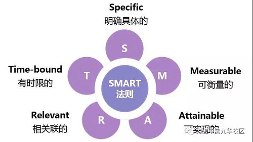 在力迈成就更好的自己——爱丁堡公爵国际奖(图6)