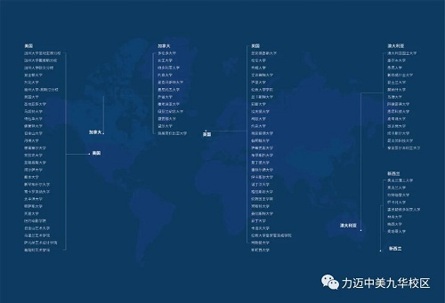 「Offer捷报」力迈国际高中2021申请结果惊喜发布(图11)