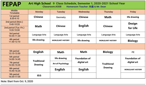 艺术高中课程(图12)