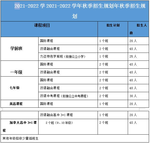 招生简章(图3)