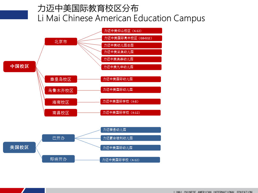 招生简章(图1)