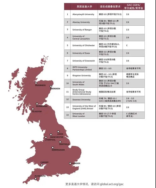 国际名校直通车｜ACT-GAC课程详解！(图32)