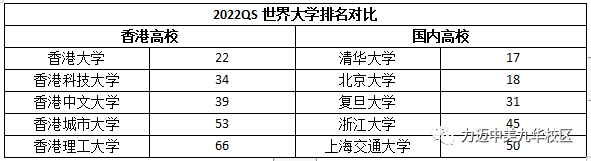 多元选择 尊重个性 