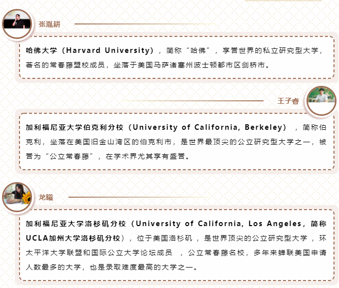 力迈国际学校高中优秀毕业生